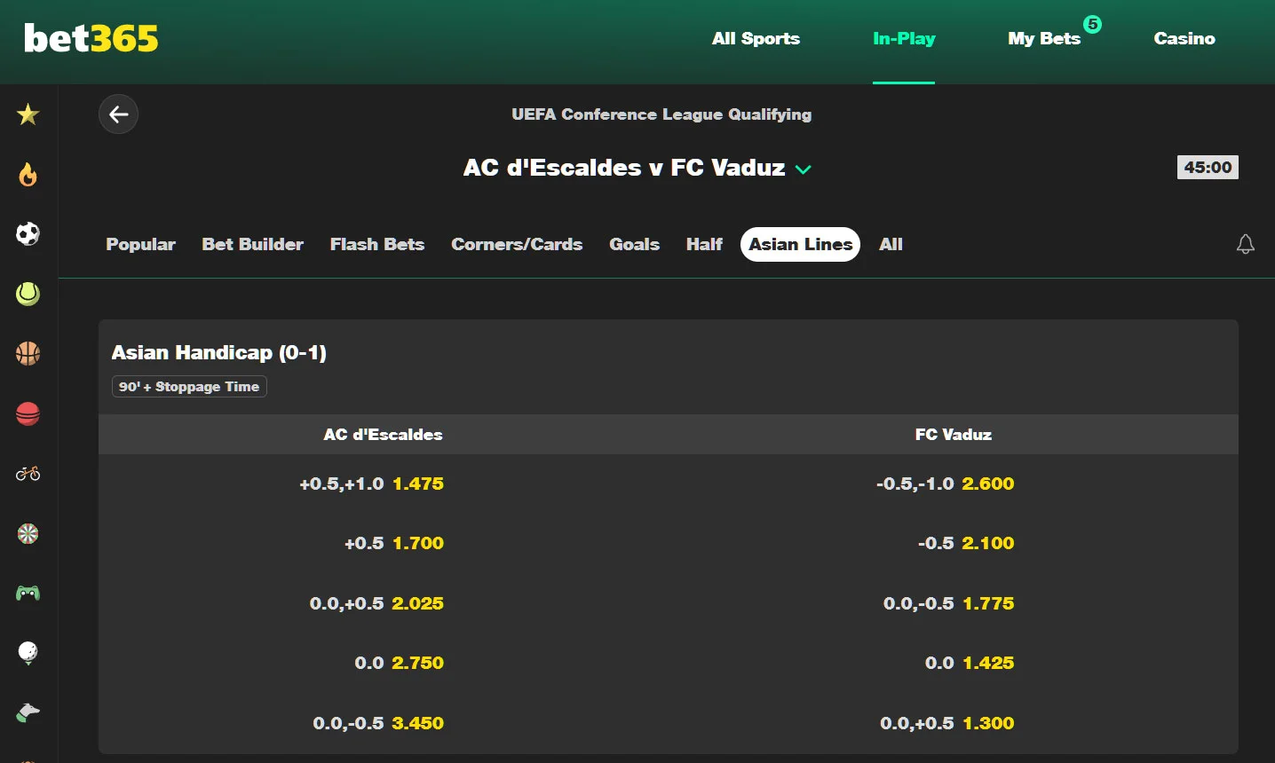 Bet365 Asian Handicaps